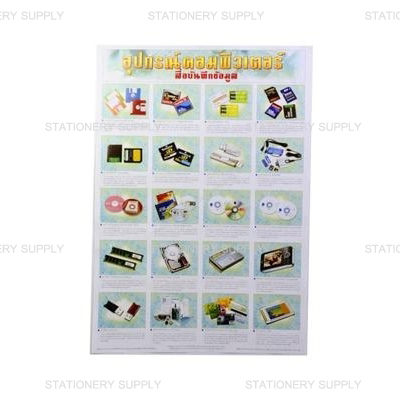 ภาพประกอบการศึกษา (ไม่รับคืน)